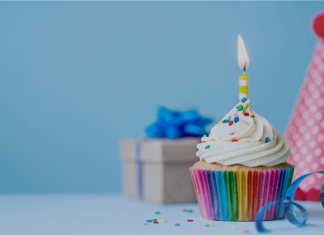 Heartfelt Birthday Wishes Messages to Celebrate