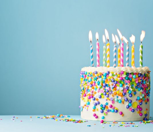 Most Funny Birthday Messages For Friends and Family